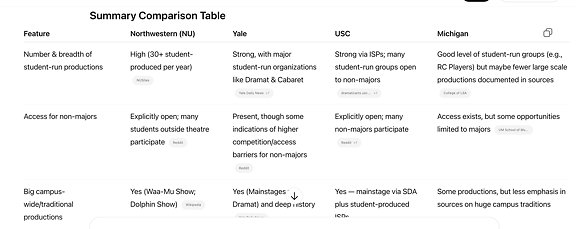 Screenshot 2025-11-08 at 3.05.20 PM Screenshot 2025-11-08 at 3.05.20 PM